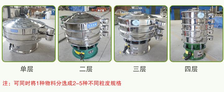 圓形振動篩可分為一層、二層、三層、四層