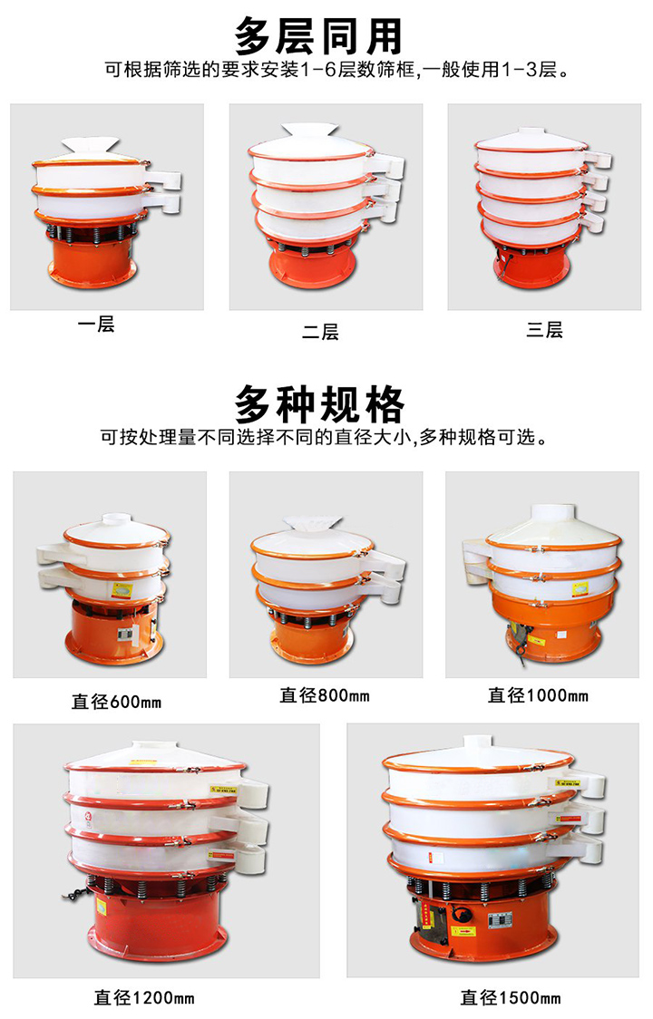 塑料振動篩層數(shù)可達(dá)4層，型號為400mm-1800mm