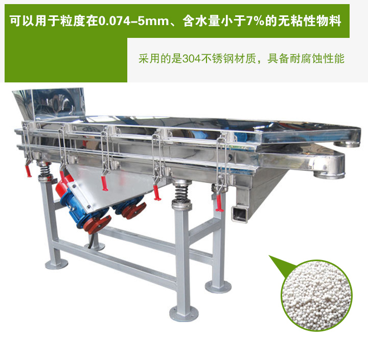 復(fù)合肥振動篩采用的是304不銹鋼材質(zhì)，具備耐腐蝕性能